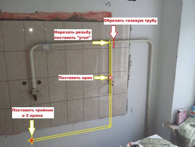 Клапан на газовую трубу в квартире: особенности выбора, нормативы установки и обслуживания