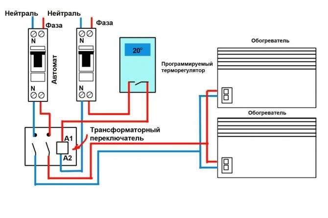 Инфракрасные обогреватели с терморегулятором для дачи: виды, преимущества, особенности выбора. обогреватели потолочные с терморегулятором