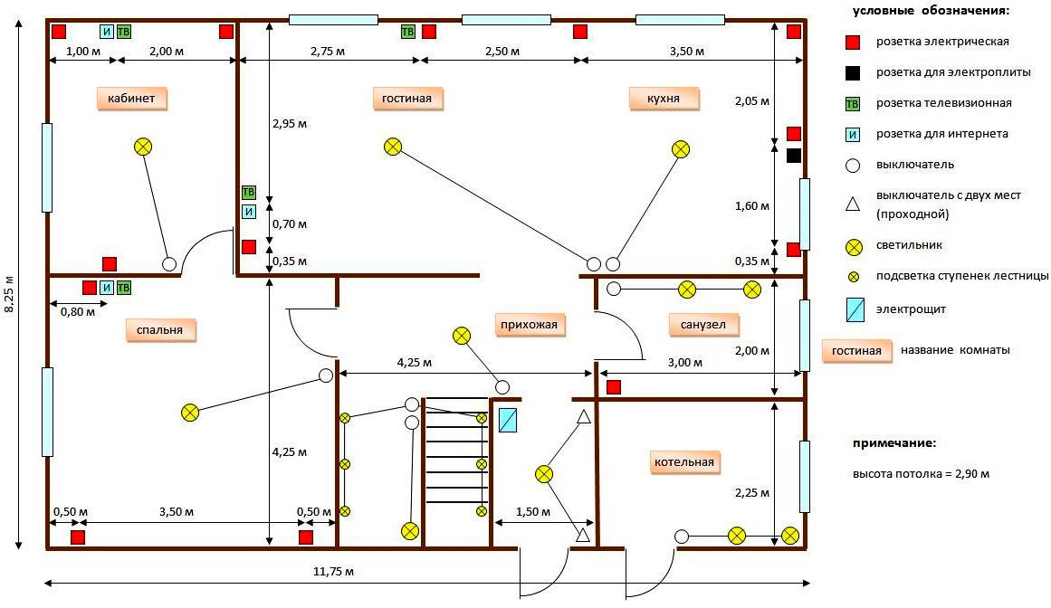 Схема электропроводки в частном доме своими руками – как сделать схему подключения электрики