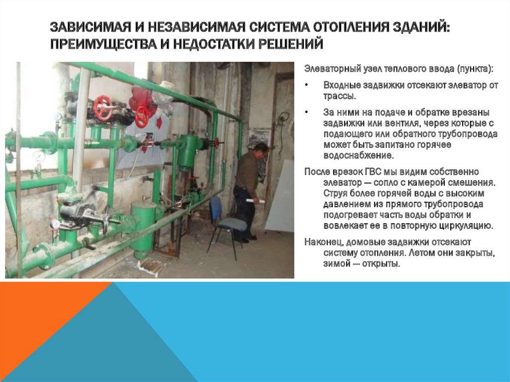 Котельная в частном доме нормы проектирования, требования