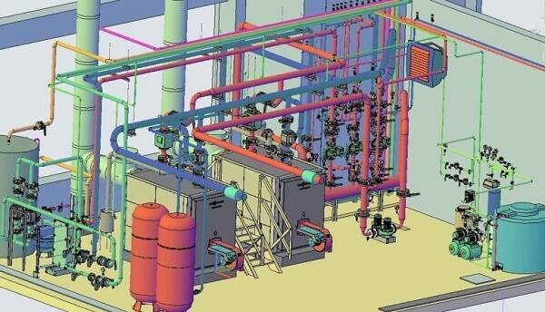 Требования к помещению для установки газового котла: правила и нормы безопасности