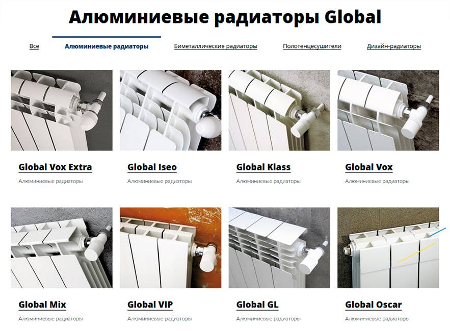 Обзор радиаторов отопления «Глобал»