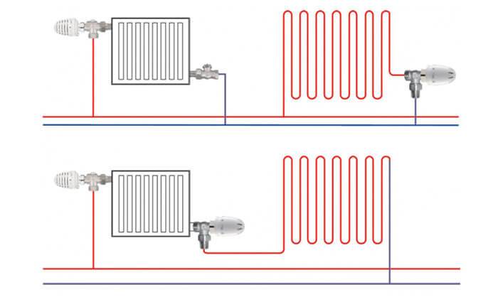 Как выбрать лучший терморегулятор для радиаторов отопления: виды, критерии подбора, обзор популярных моделей, их плюсы и минусы, установка и настройка