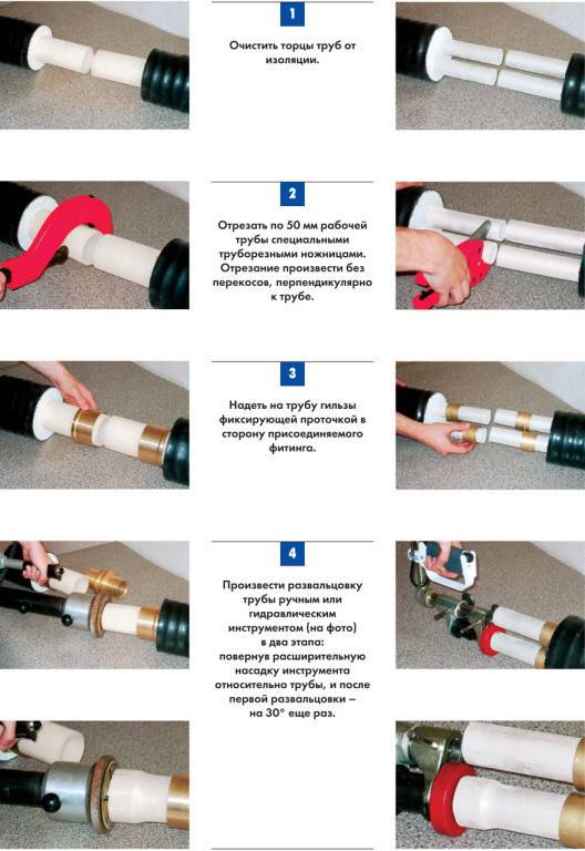Пресс фитинги для металлопластиковых труб: прессовые муфты, выбор, устройство, монтаж своими руками