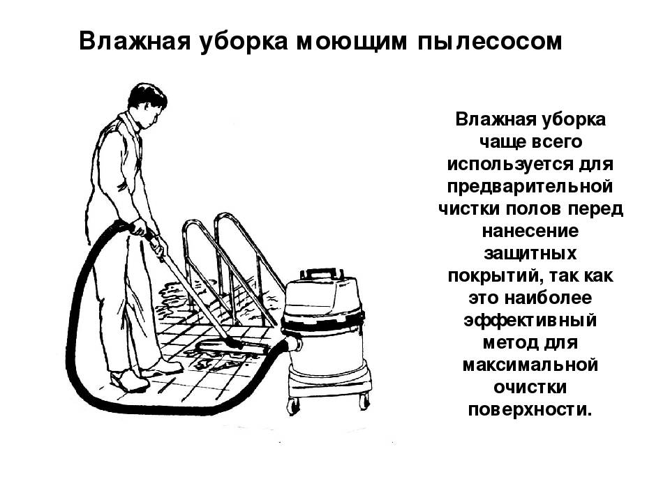 Технологическая карта уборки комнаты