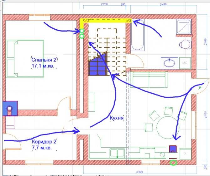Нормы вентиляции и кондиционирования помещений: требования к воздухообмену в различных помещениях
