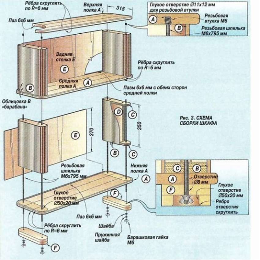 Шкаф на балкон своими руками: варианты конструкций, изготовление