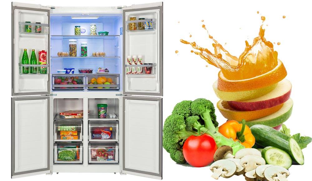 5 лучших инверторных холодильников, чем они отличаются от обычных