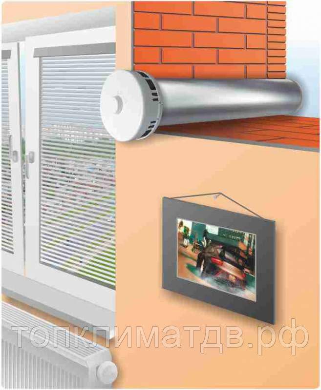 Клапан приточной вентиляции: установка вытяжного вентиляционного элемента в стену квартиры или жилого дома, выбираем стеновой обратный клапан