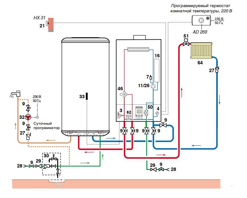Подключение электрического бойлера к газовому котлу: лучшие схемы и порядок выполнения работ