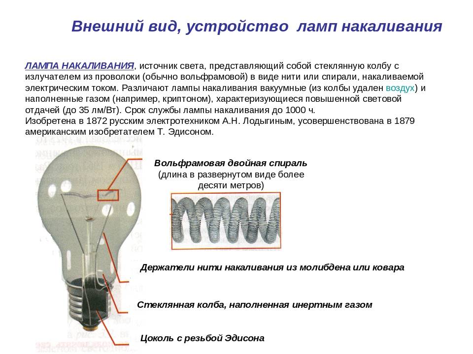 Умная лампа: устройство, принцип работы, возможности, подключение и советы по приобретению