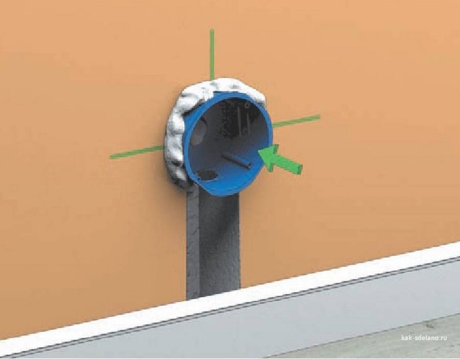 Как установить подрозетник в бетонную стену | remsovet.com