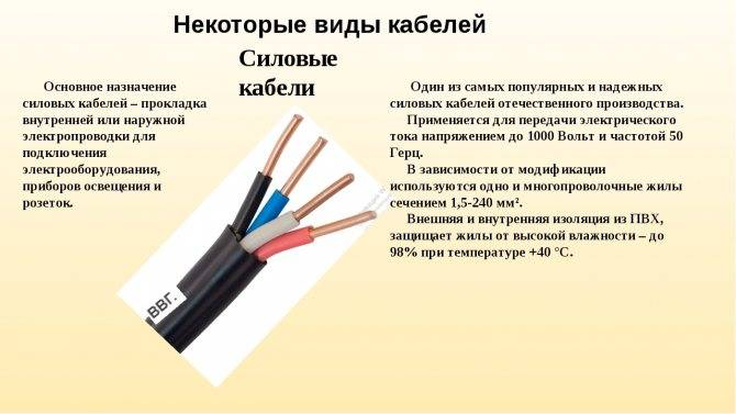 Виды электрических кабелей и проводов