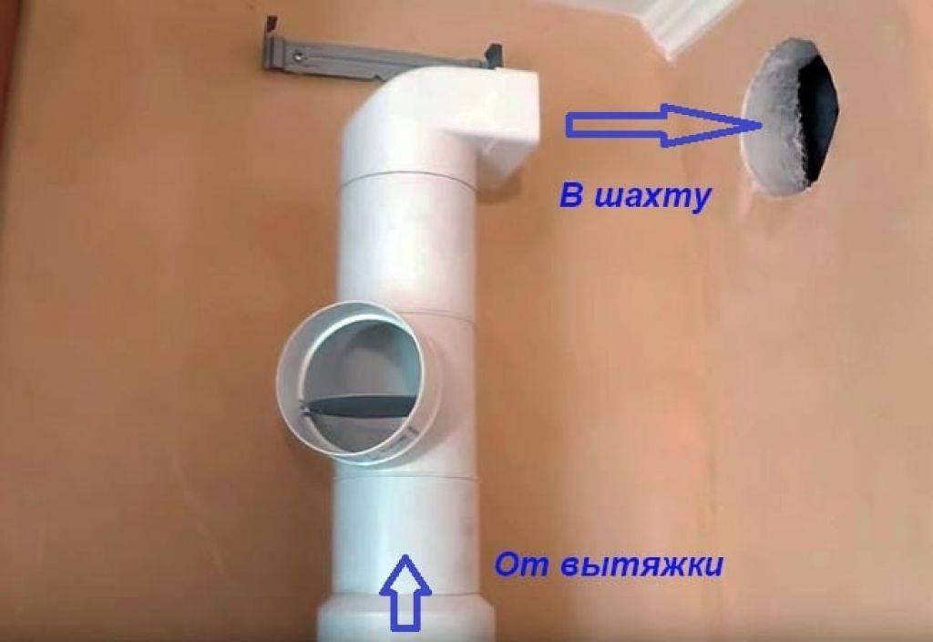 Обратный клапан на вентиляцию: как устроить вентиляцию с обратным клапаном на вытяжку