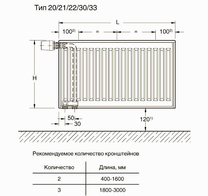 Схема подключения радиаторов отопления при однотрубной системе - всё об отоплении и кондиционировании