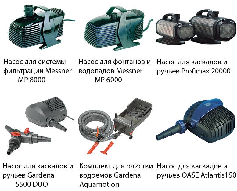 Насос (помпа) для пруда, фонтана и водопада: как выбрать лучший