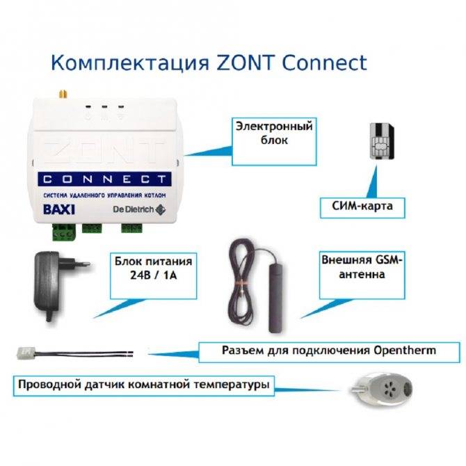 Система удаленного управления котлом baxi zont connect