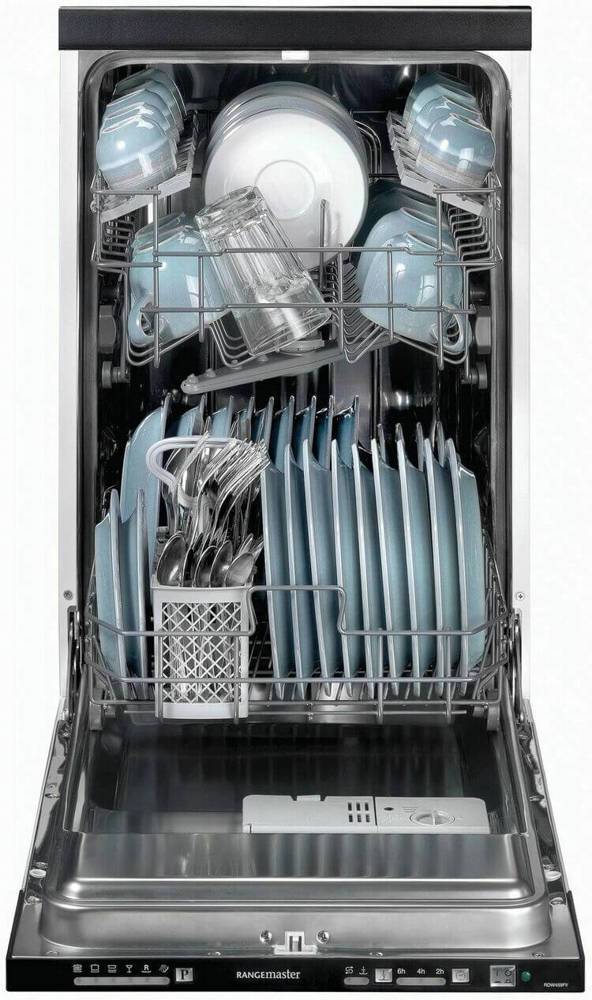 Как выбрать посудомоечную машину 45 см: не самое узкое место кухни | ichip.ru