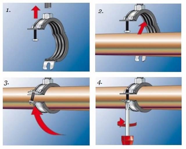 Ремонтные хомуты для водопроводных труб: выбор и монтаж