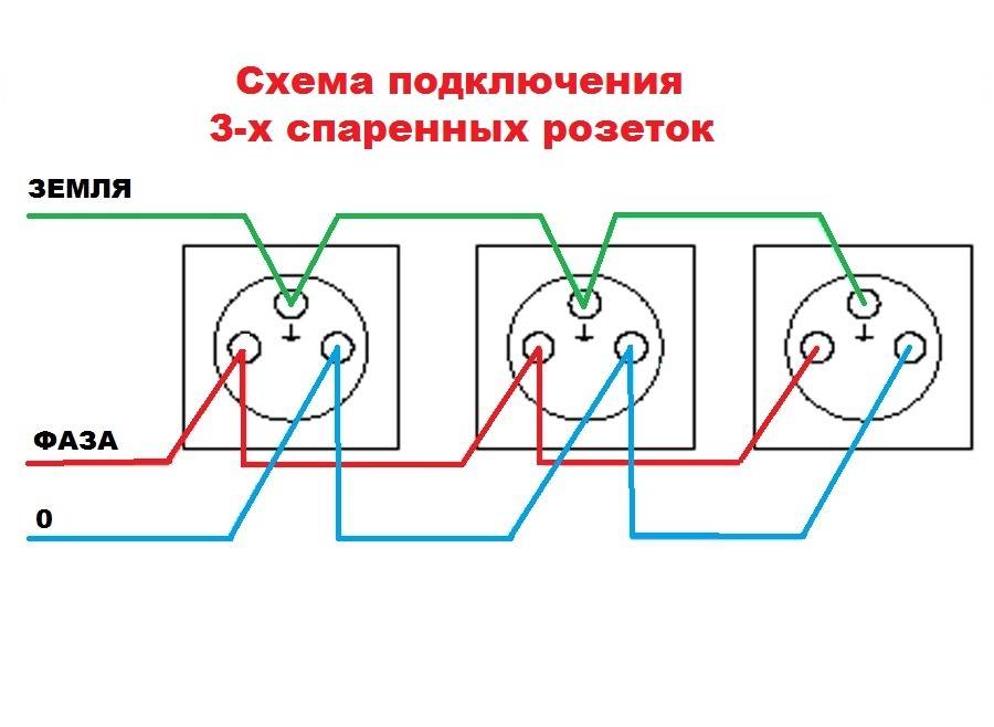 Как подключить двойную розетку: установка двойной розетки в один подрозетник