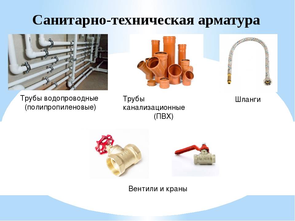 Газовая арматура и оборудование: виды, классификация, критерии выбора | отделка в доме