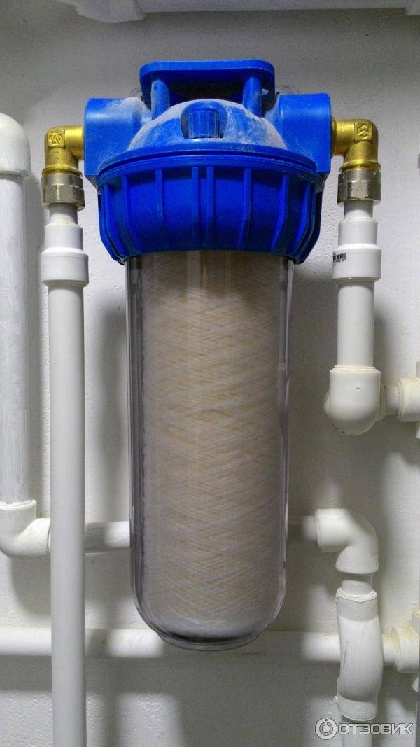 Полный разбор видов фильтров для очистки воды