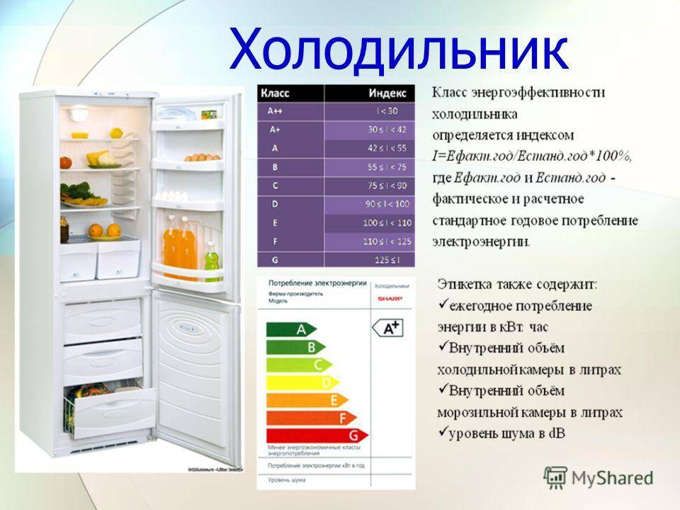 Лучшие холодильники премиум-класса с достоинствами и недостатками