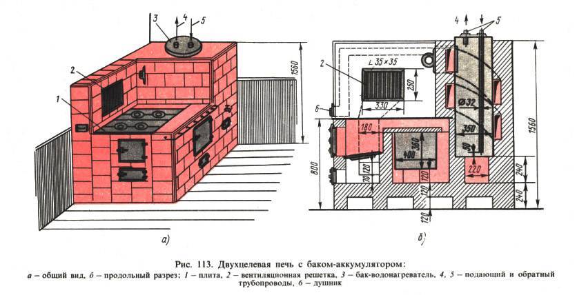 Большая отопительная голландка своими руками: порядовка, описание кладки, фото