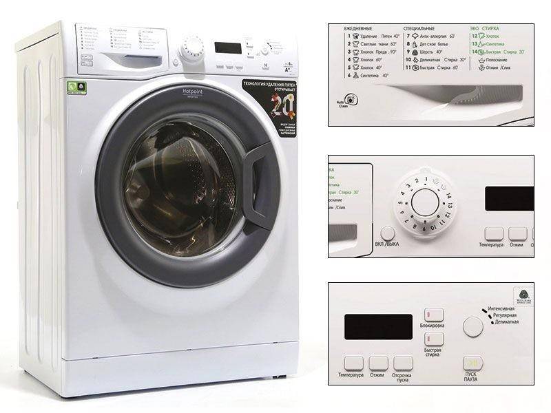 Рейтинг производителей стиральных машин