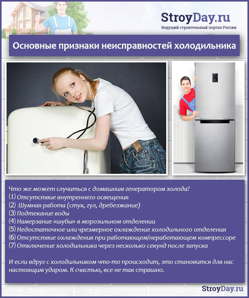 Ремонт холодильников liebherr: частые поломки и способы их ремонта