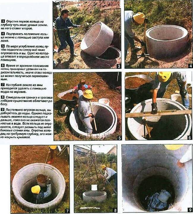 Как правильно чистить колодцы