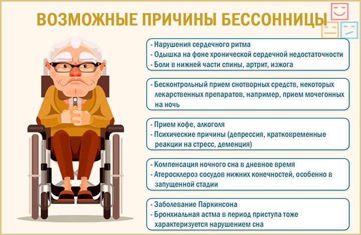 Как попасть в дом престарелых пенсионеру: особенности процедуры